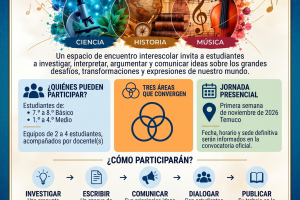 Afiche Convergencia
